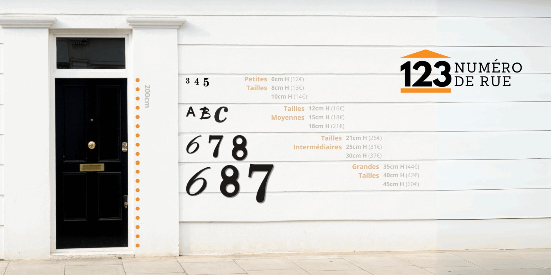 Guide des tailles de vos numéro de rue ou de maison